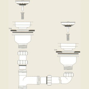 Waste And Bowl Connection Kit