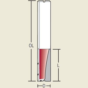 Half-Inch Router Cut and Mitre Blade